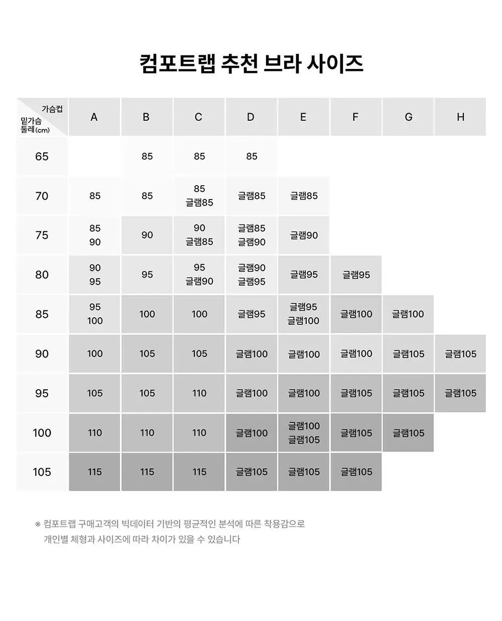 [컴포트랩] 에르고핏 코튼 크롭 나시탑 4colors / 12Size 상세페이지 16